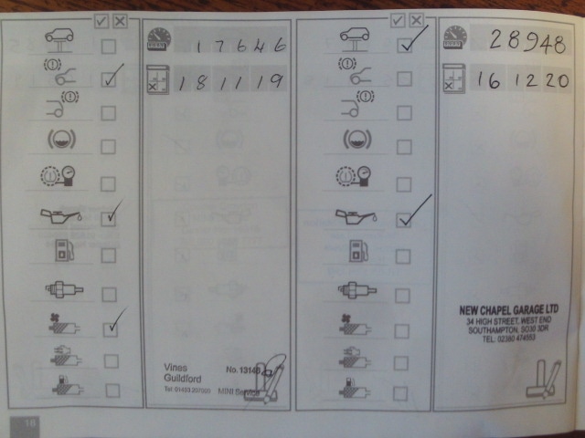 Used MINI Countryman 2013 for sale - 76699198: Photo 13