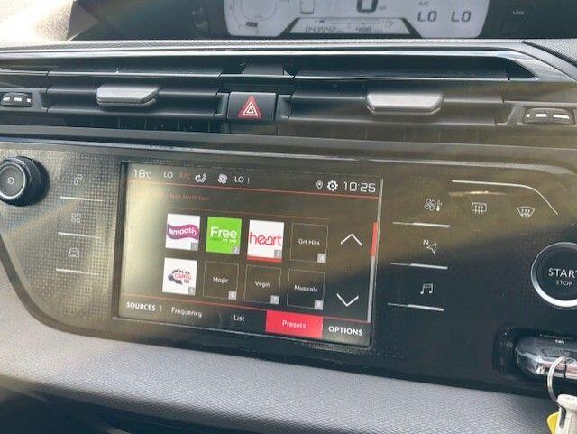 Used Citroen C4 Grand Picasso 2018 for sale - 76989026: Photo 23