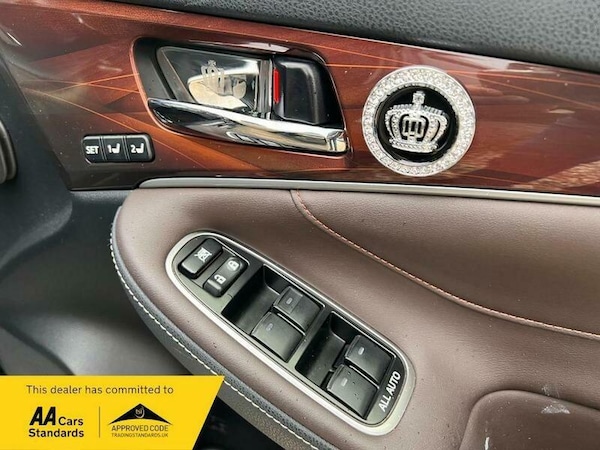 Used Toyota Crown 2013 for sale - 75144271: Photo 23
