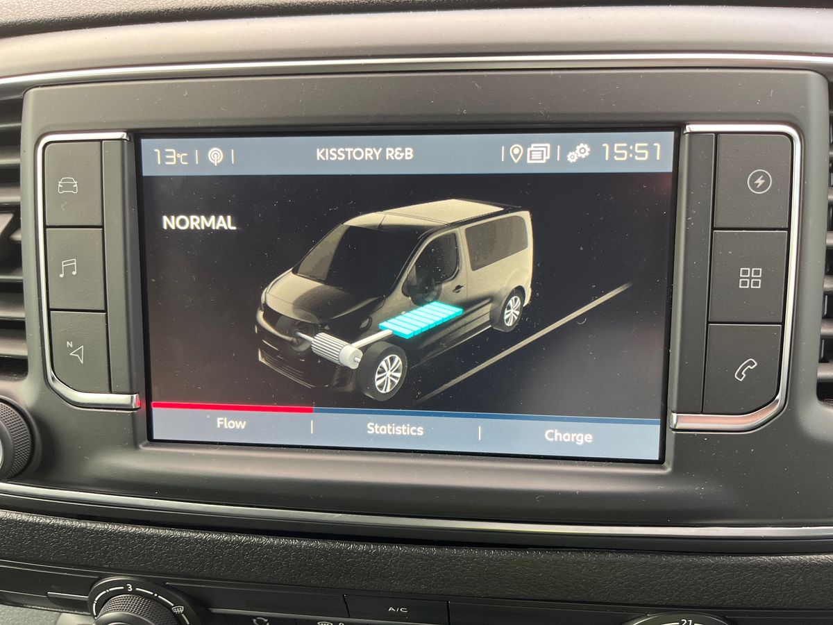 Used Fiat E-Scudo 2023 for sale - 76435955: Photo 23