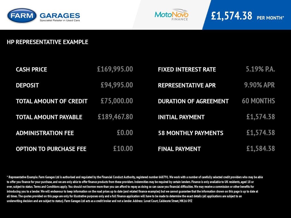 Used Mercedes-Benz G Class 2023 for sale - 76783512: Photo 35