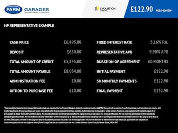 Used MINI Clubman 2013 for sale - 79655124: Photo