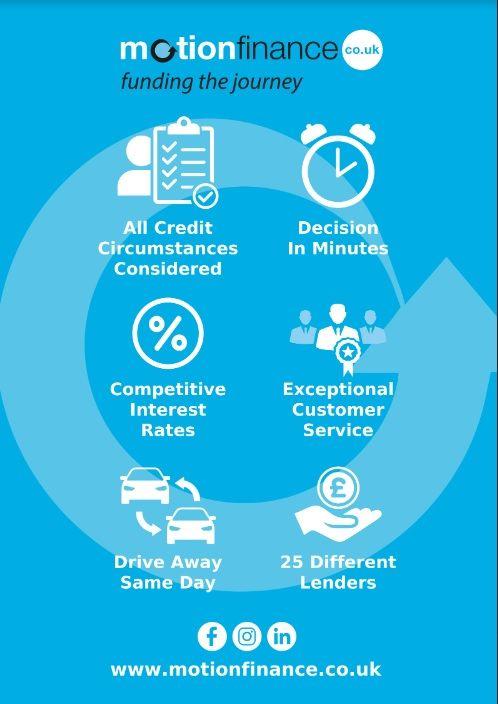 Used Vauxhall Vivaro 2022 for sale - 77156587: Photo 23