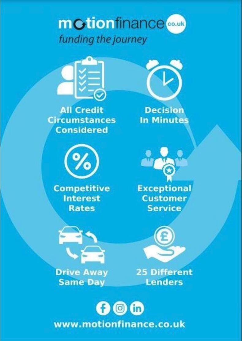 Used Kia Sorento 2021 for sale - 77496645: Photo 14