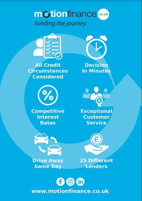 Used Volkswagen Polo for sale - 77215858: Photo 7