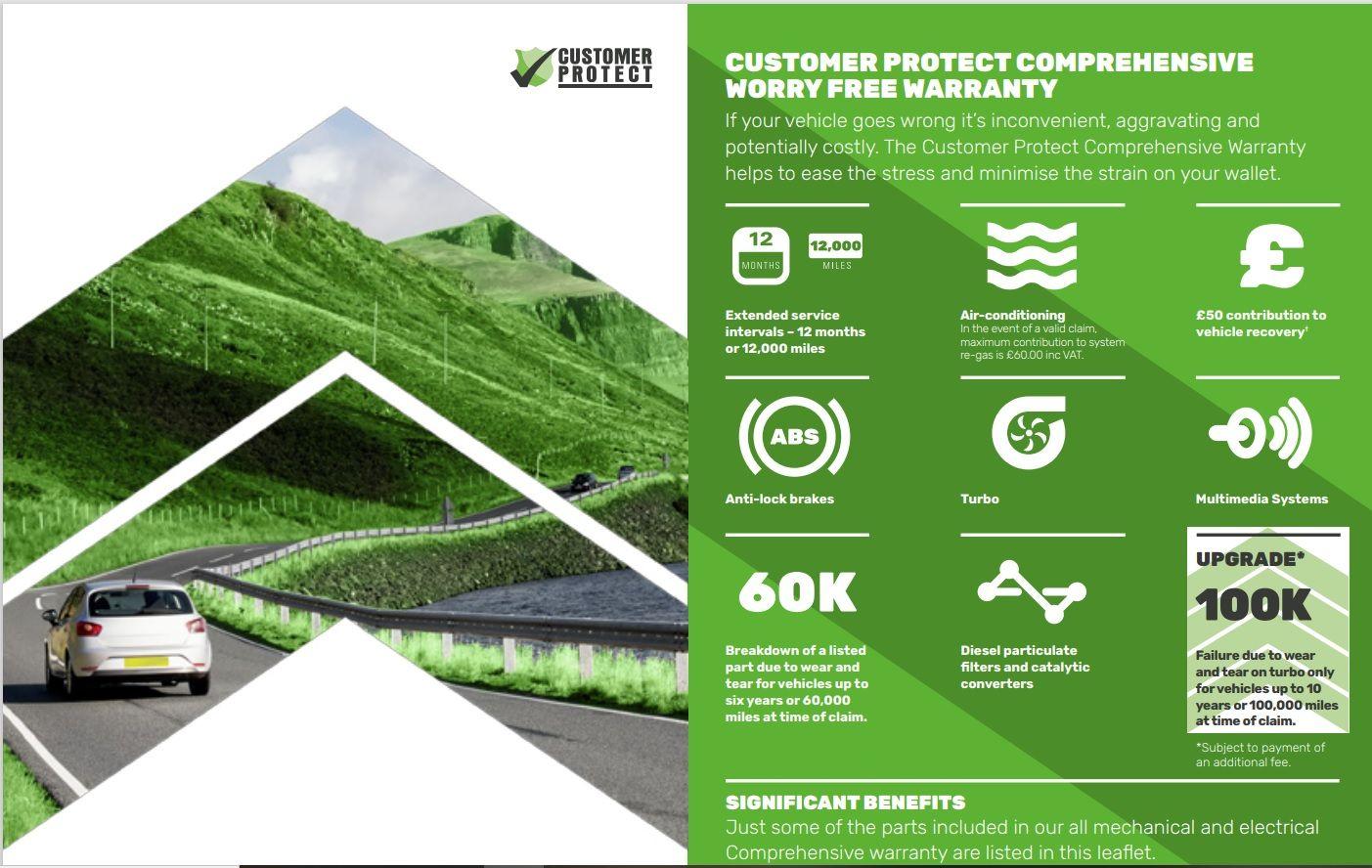 Used Audi A6 2020 for sale - 76484627: Photo 24