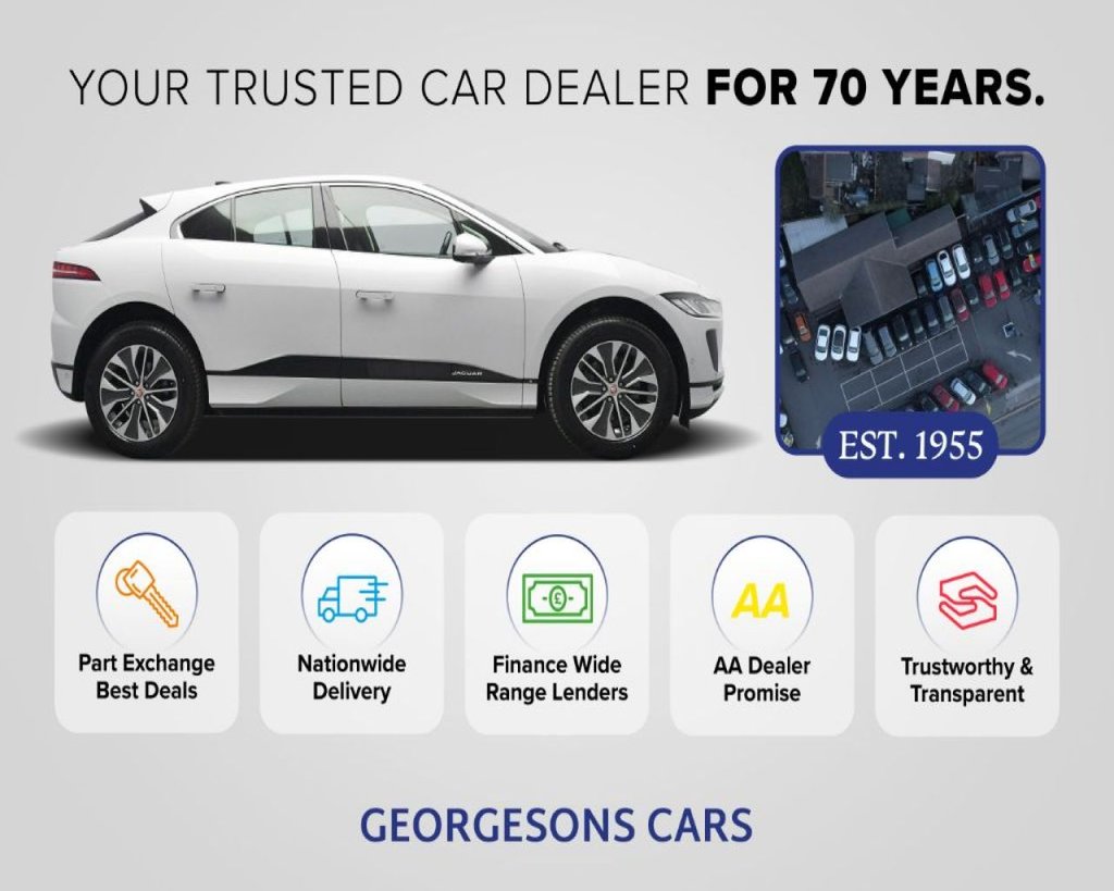 Used Jaguar I-Pace 2020 for sale - 76009684: Photo 7