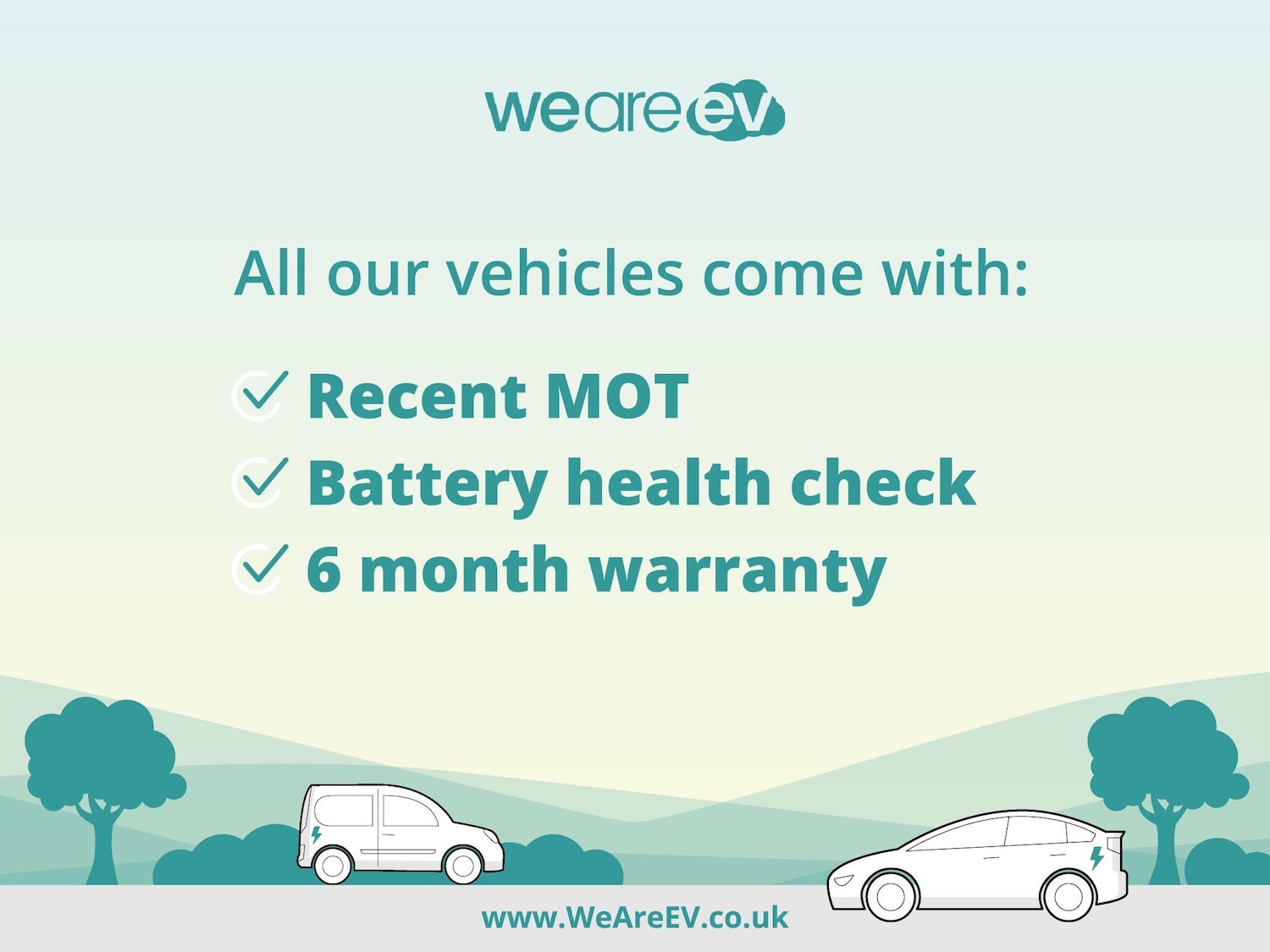 Used Hyundai KONA for sale - 76729001: Photo 7