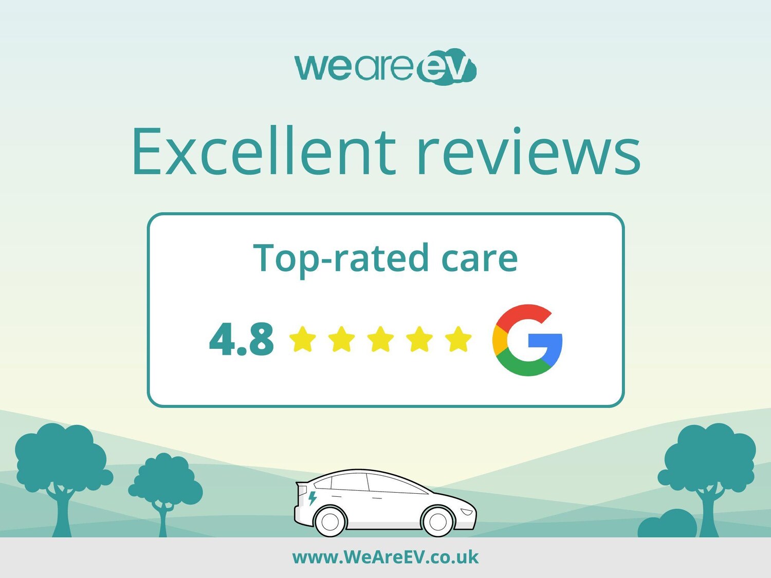 Used Polestar Polestar 2 2023 for sale - 77495987: Photo 54