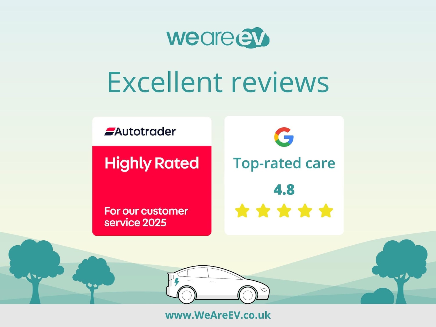 Used Nissan Leaf 2015 for sale - 76752620: Photo 46