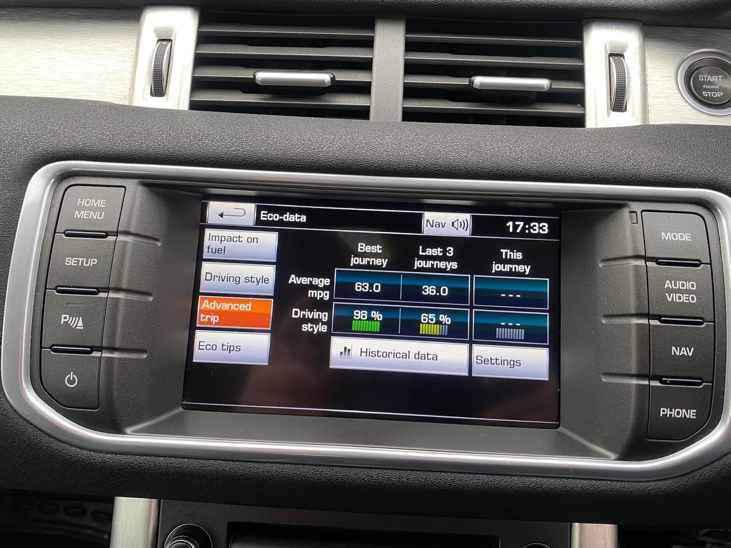 Used Land Rover Range Rover Evoque 2014 for sale - 76121520: Photo 22