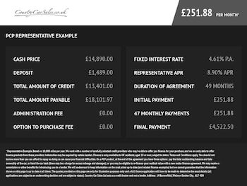 Used Hyundai TUCSON 2019 for sale - 77927222: Photo