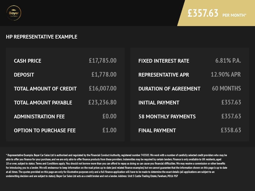Used Audi S3 2018 for sale - 76716272: Photo 21