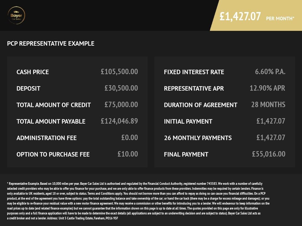 Used Mercedes-Benz G Class 2019 for sale - 76716300: Photo 30