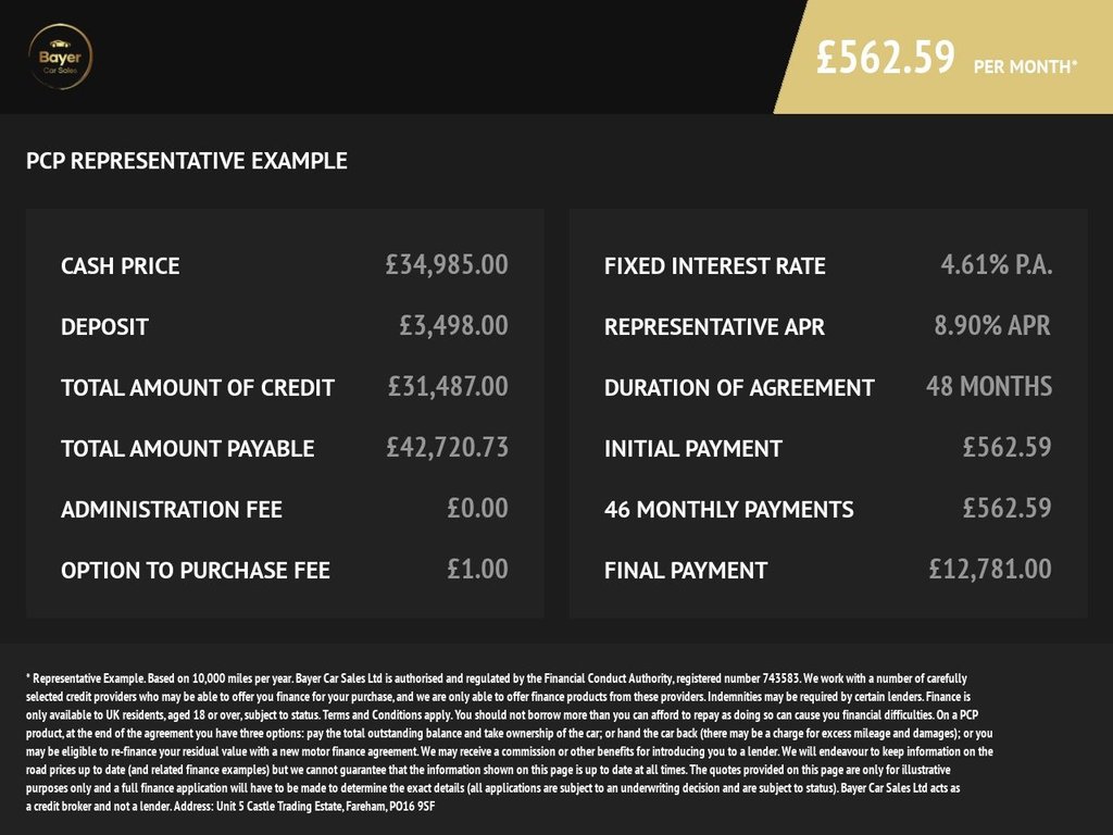 Used Porsche Taycan 2021 for sale - 76953997: Photo 28