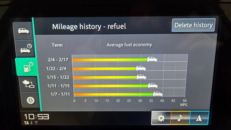 Used Suzuki SX4 S-Cross 2025 for sale - 77758886: Photo 34