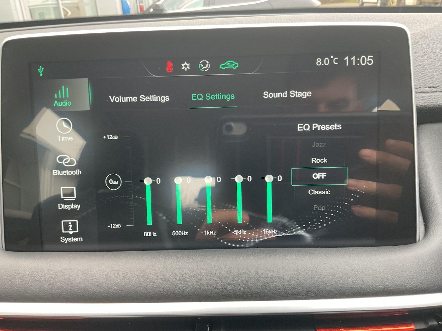 Used MG MG HS 2023 for sale - 77993095: Photo 29