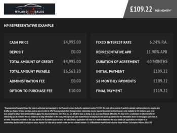 Used Citroen C3 2017 for sale - 74649831: Photo