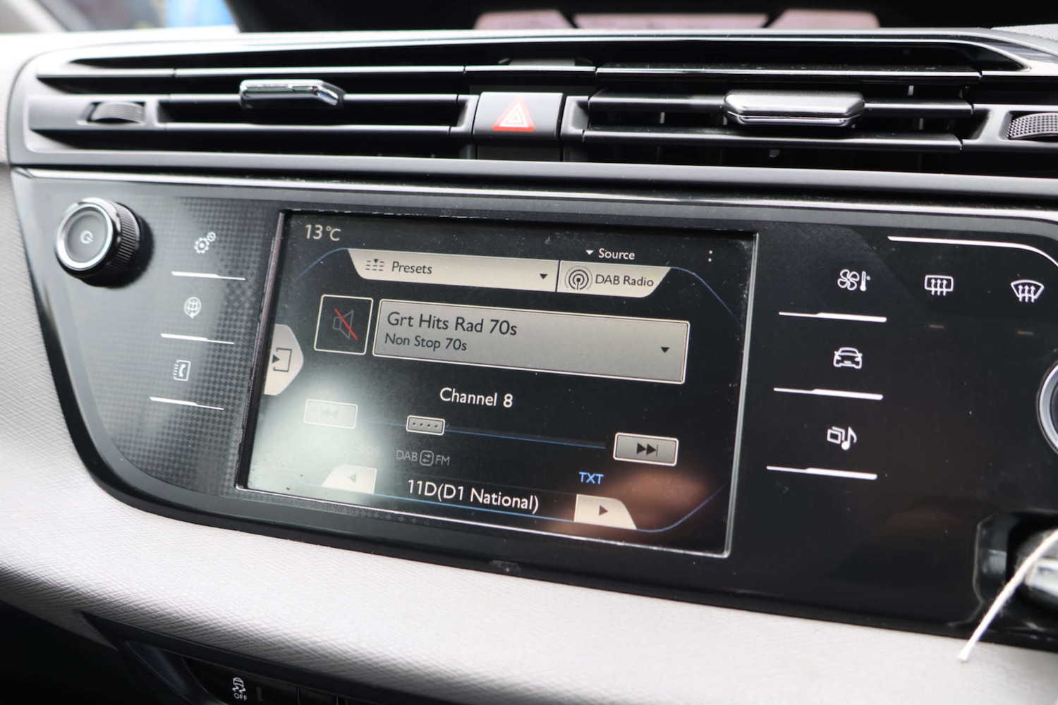 Used Citroen Grand C4 Picasso 2015 for sale - 78122994: Photo 29