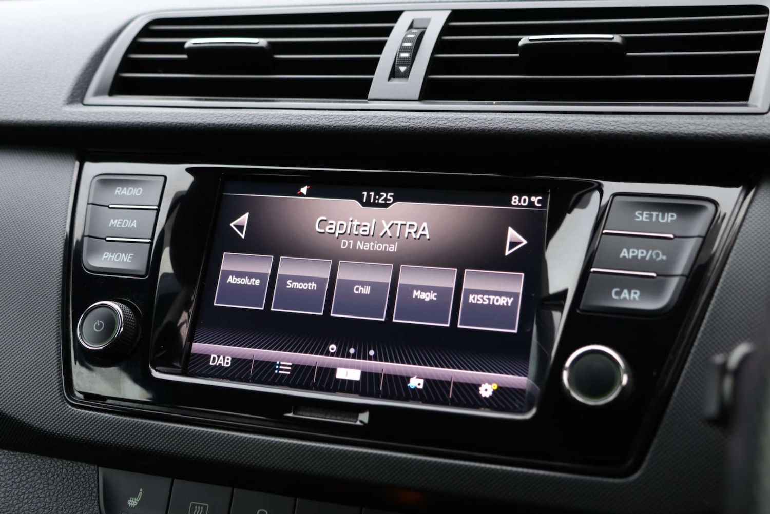 Used Skoda Fabia 2021 for sale - 77022389: Photo 23