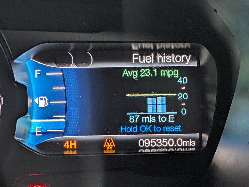 Used Ford Ranger 2018 for sale - 77452613: Photo 37