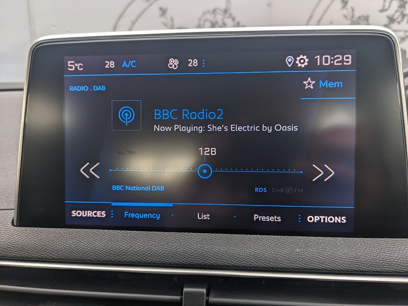 Used Peugeot 3008 2021 for sale - 76969730: Photo 28