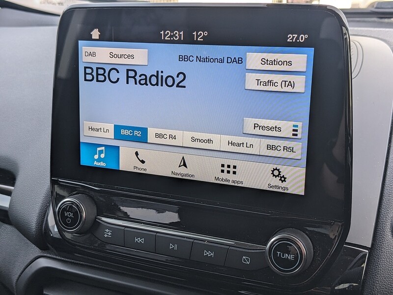 Used Ford Ecosport 2018 for sale - 76334063: Photo 23