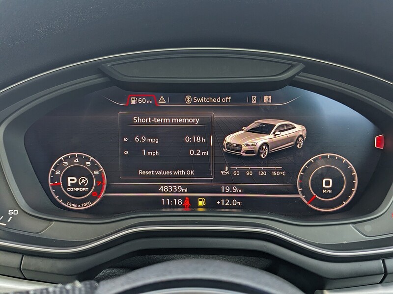 Used Audi A5 2018 for sale - 77543604: Photo 41