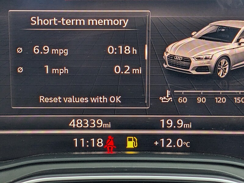 Used Audi A5 2018 for sale - 77543604: Photo 42