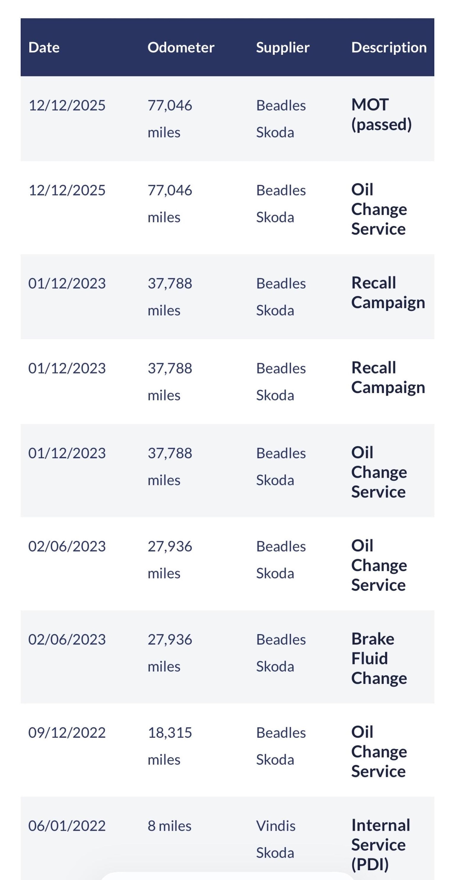 Used Skoda Superb 2021 for sale - 78038877: Photo 8