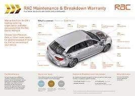 Used Land Rover Range Rover Sport 2015 for sale - 76239888: Photo 38