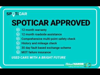 Used Jeep Renegade 2021 for sale - 74993013: Photo