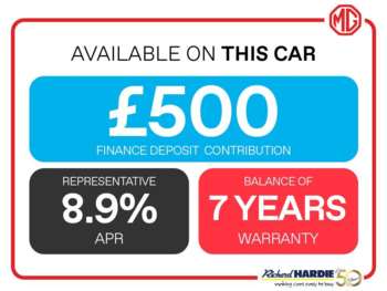Used MG MG ZS 2025 for sale - 75071758: Photo