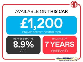 Used MG MG HS 2024 for sale - 75043512: Photo
