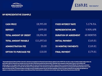 Audi A1 feature image