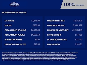 Used Kia Sportage 2016 for sale - 78241462: Photo