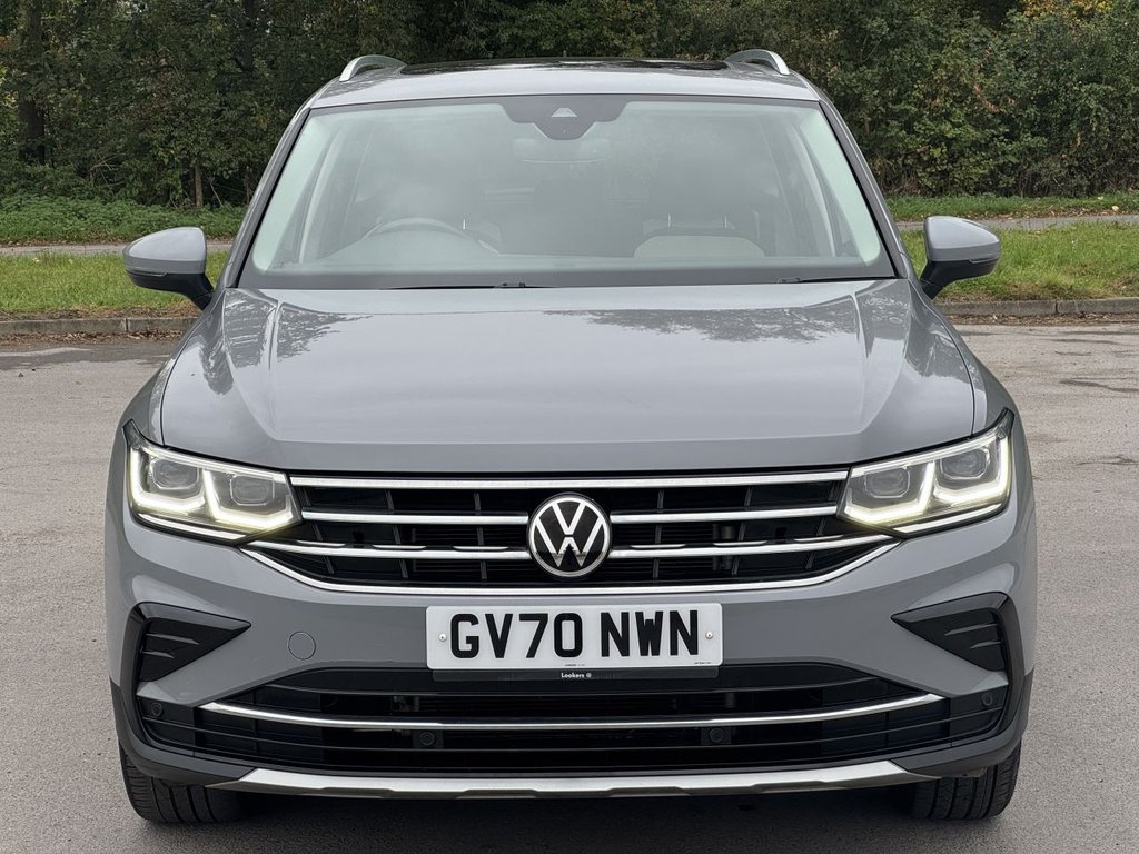 Used Volkswagen Tiguan 2021 for sale - 76119308: Photo 11