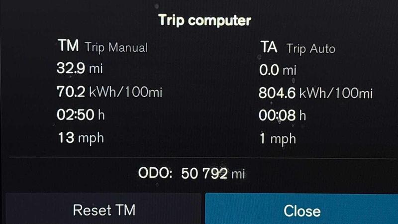 Used Volvo C40 2022 for sale - 76895610: Photo 12