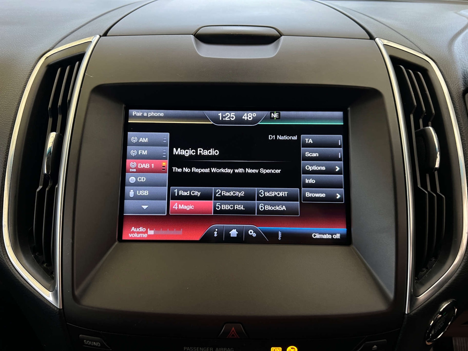 Used Ford Edge 2016 for sale - 77535067: Photo 20