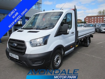 Ford Transit feature image