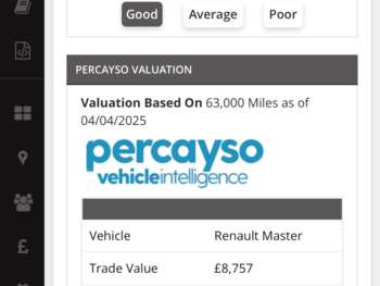 Used Renault Master 2016 for sale - 74313902: Photo
