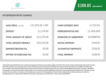 Used Renault Trafic 2021 for sale - 77835750: Photo