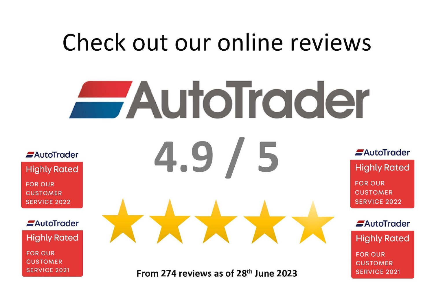 Used MG MG HS 2022 for sale - 75448508: Photo 65