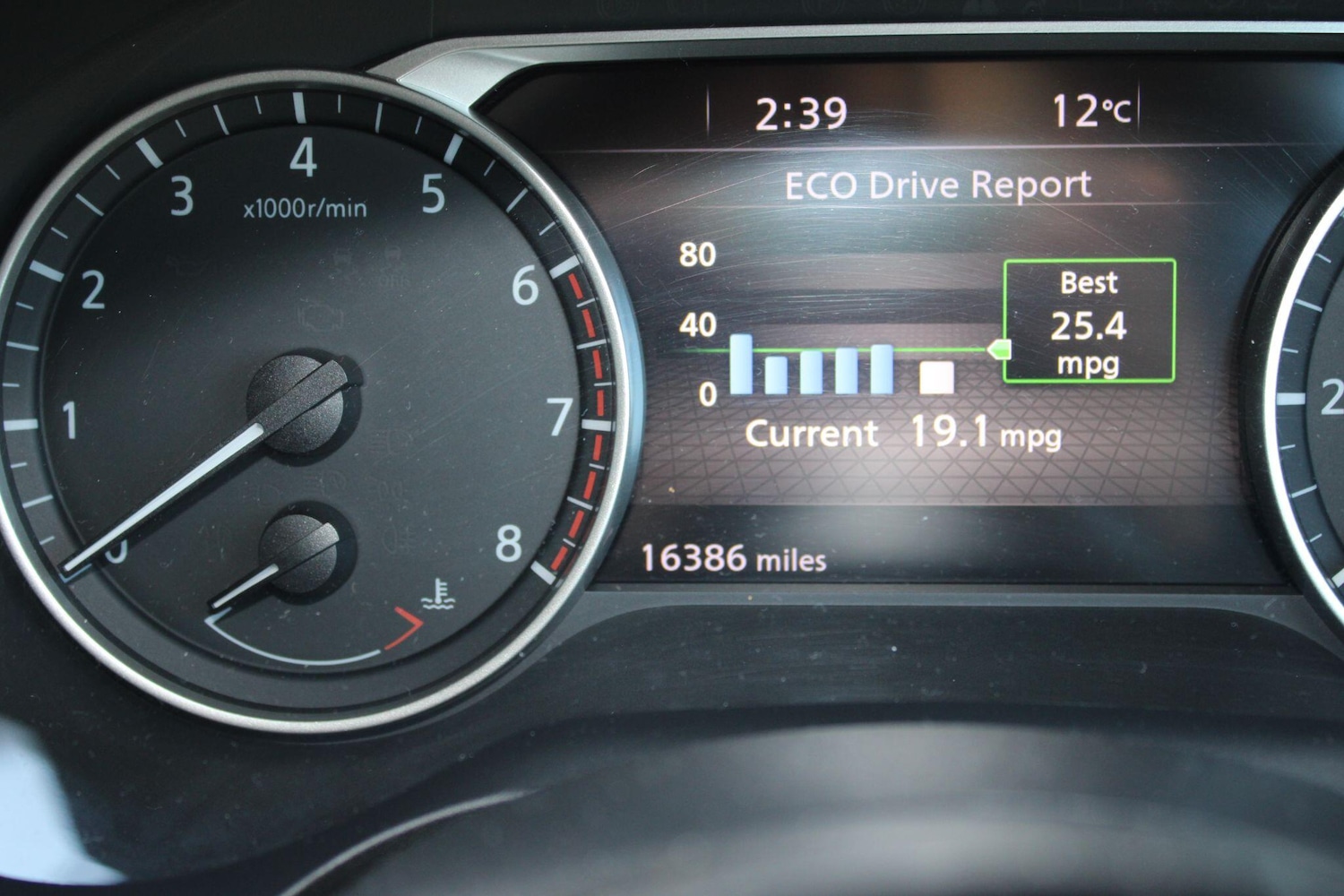 Used Nissan Qashqai for sale - 77783280: Photo 33