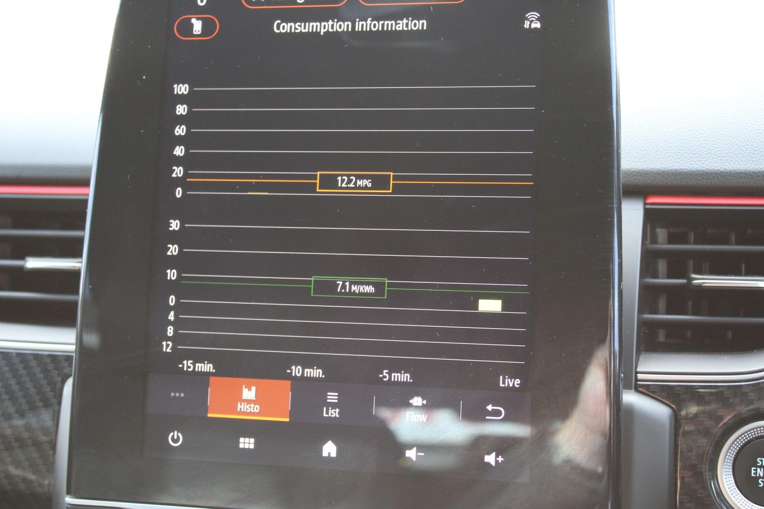 Used Renault Arkana 2022 for sale - 76992719: Photo 59