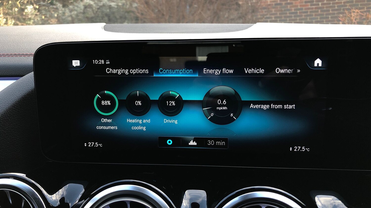 Used Mercedes-Benz EQA 2021 for sale - 76972554: Photo 36