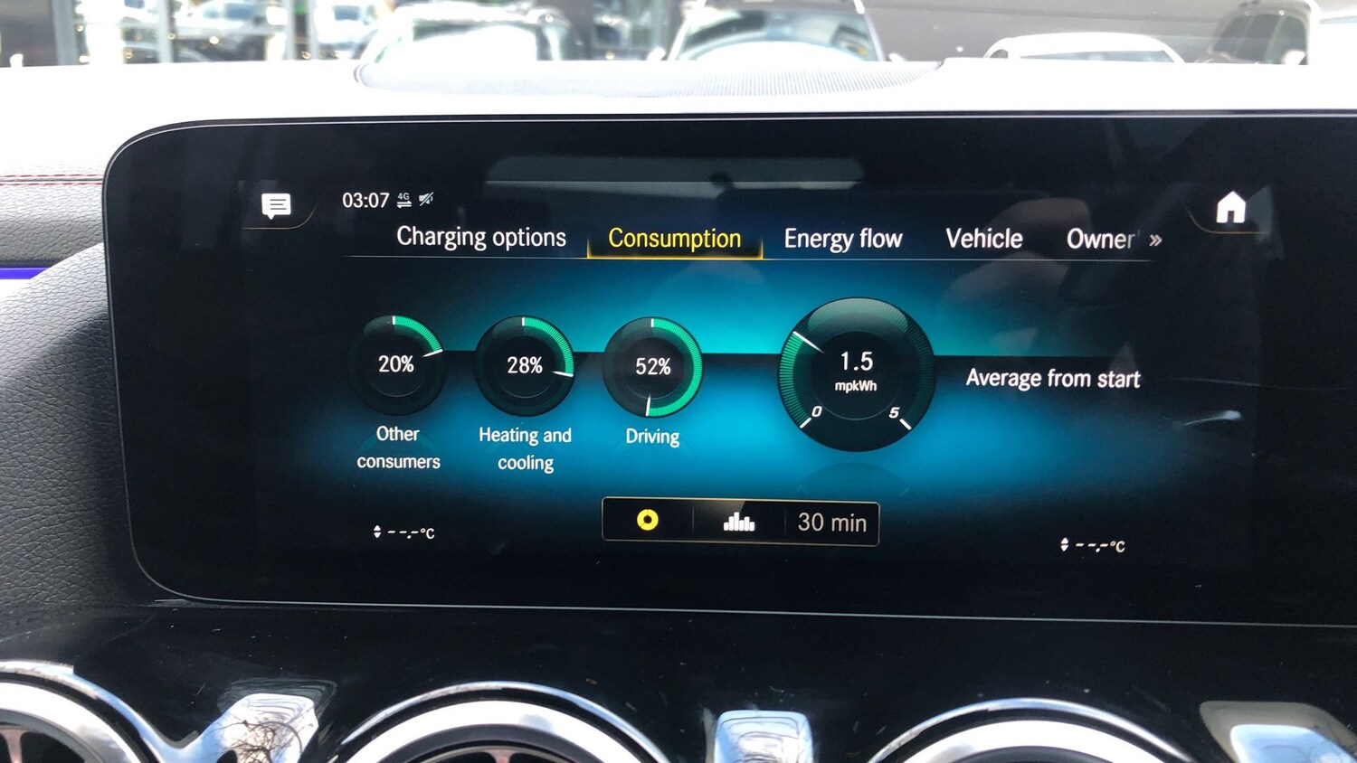 Used Mercedes-Benz EQA 2022 for sale - 77304797: Photo 39