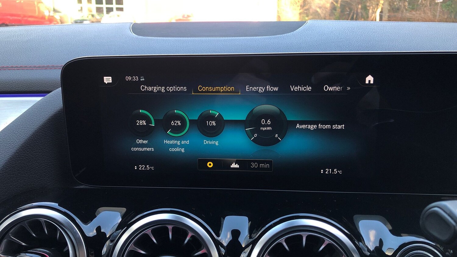 Used Mercedes-Benz EQA 2021 for sale - 76951489: Photo 39