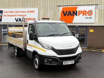Used Iveco Daily 2023 for sale - 79861003: Photo