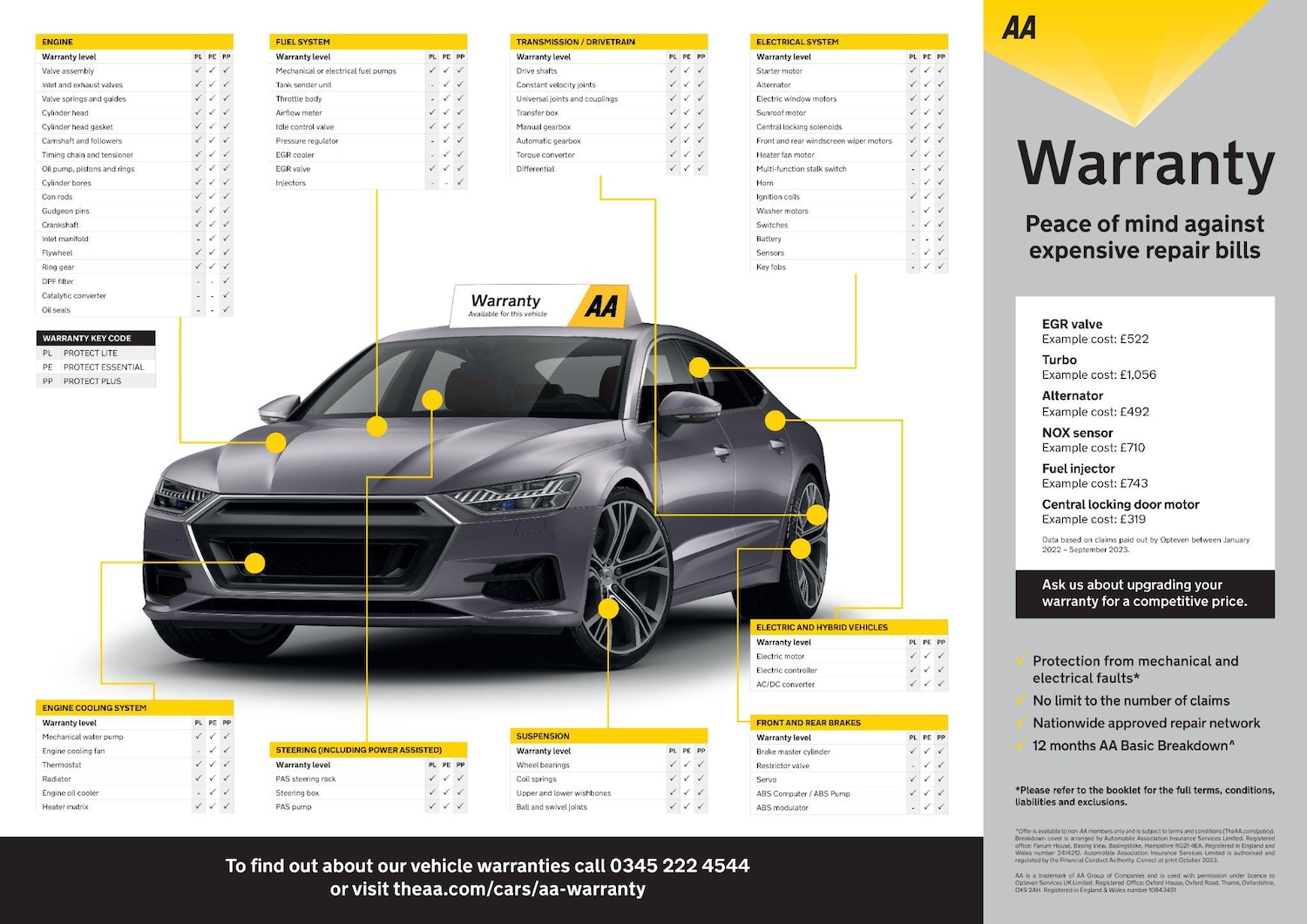 Used Hyundai i30 2011 for sale - 77066467: Photo 35